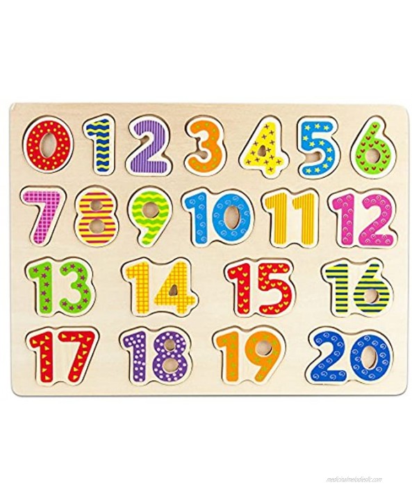 Imagination Generation Professor Poplar’s Wooden Numbers Puzzle Board – Learn to Count with Colorful Chunky Numbers
