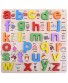 Preschool Wooden Alphabet Puzzle Board Letters Jigsaw Puzzle Early Educational Toy for Toddlers Kids Children Lowercase Alphabet 1 Pack Comfortable and Environmentally