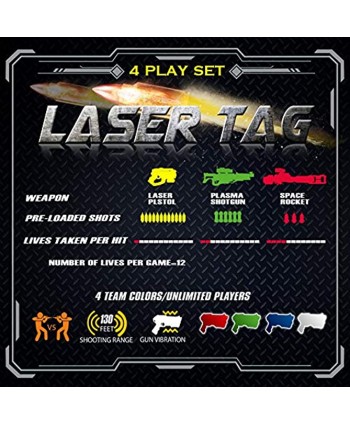 AMOSTING Laser Tag Guns with Fog Effect Vests Set of 4,Indoor Outdoor Fun Toy Gift for Kids Age 8+