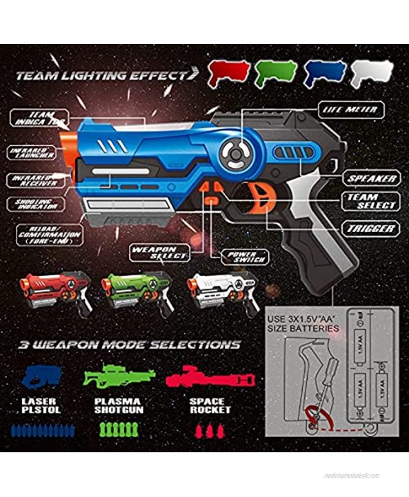 Laser Tag Guns Set of 4 | Multiplayers Laser Tag Set for Battle Games| Lazer Tag Guns Toys Best Gift for Boys Girls | Indoor Outdoor Games for Kids,Adults and Family | Ages 8+