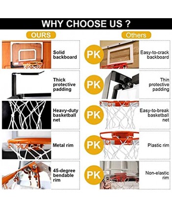 Mini Basketball Hoop Set for Door & Wall 18" x 12" Board 2 Balls & Pump with Complete Accessories Basketball Toys Gifts for Kids Boys Teens Indoor & Outdoor Slam Dunk Basketball Game for Children